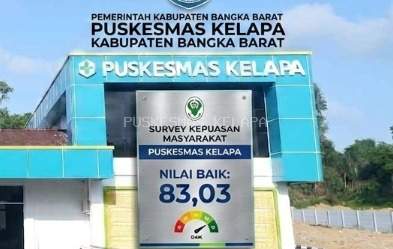 Hasil Survey Kepuasan Masyarakat